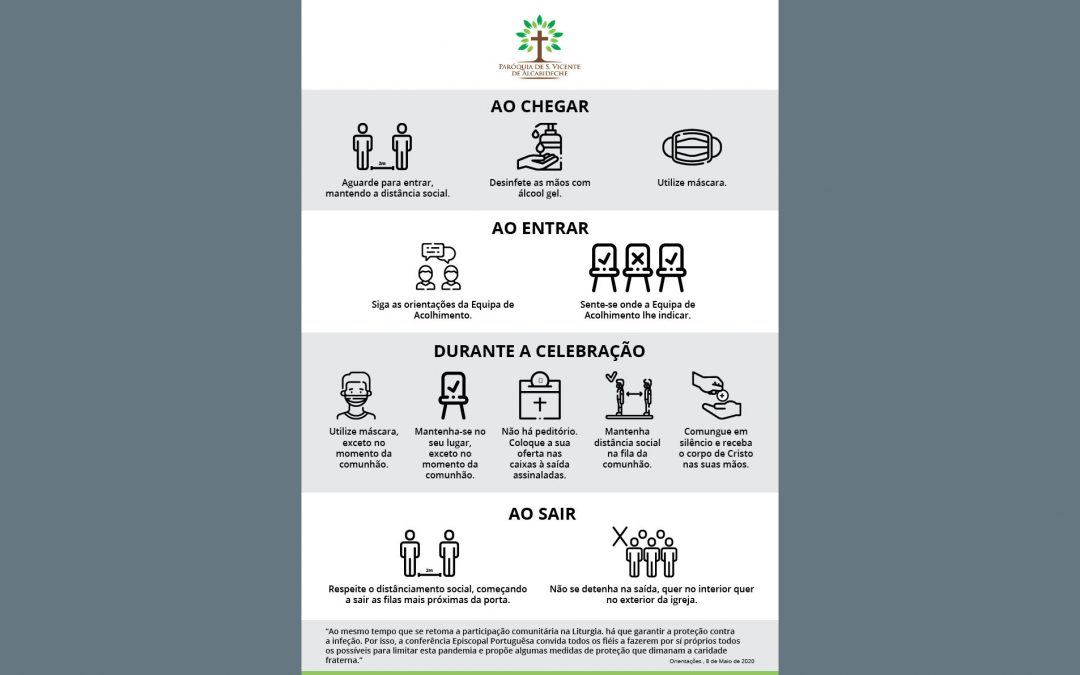 Reabertura das Missas Comunitárias – Regras